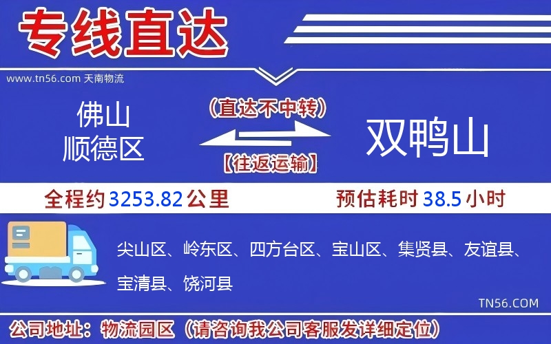 佛山順德區(qū)到雙鴨山物流公司