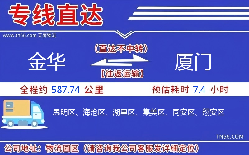 金華到廈門(mén)物流公司